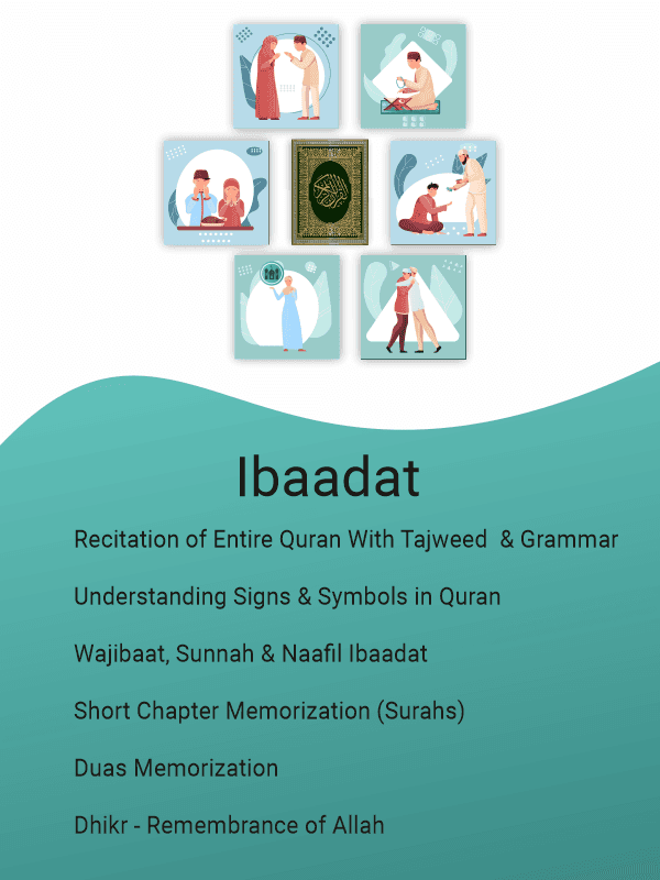 Learn Quran with tajweed